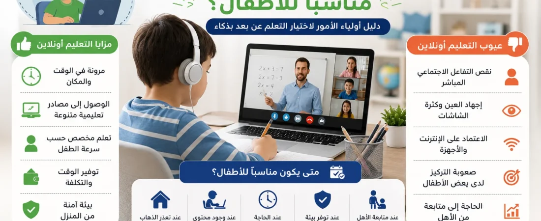 متى يكون التعليم أونلاين مناسبًا للأطفال؟ الدليل التربوي والنفسي الشامل لتوجيه جيل المستقبل الرقمي